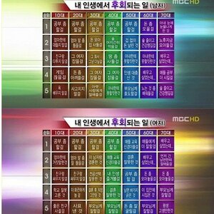닭