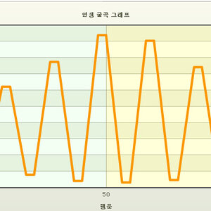 으앜우리아빠가짱이닼ㅋㅋㅋㅋㅋㅋㅋㅋ