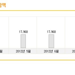 아오 시발 빻쳐.