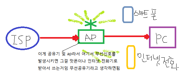 ap.png