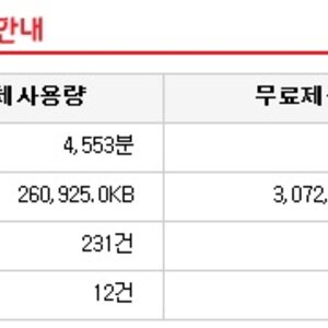 자야겠어.