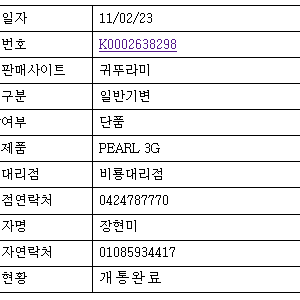 와 시발 ㅋㅋㅋㅋㅋ 이게 뭐냐
