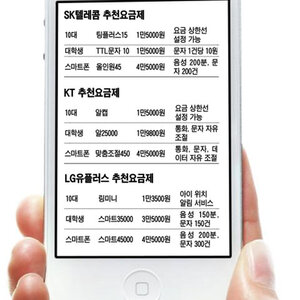 대학생도 알 요금제 쓸쑤있뜸?