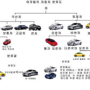 흥