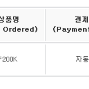 뷰2 팔아도 남는거 없다면서요???