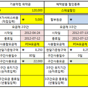 9780 유지비