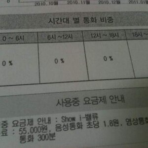 요즘 버스 탈만한거 없나..