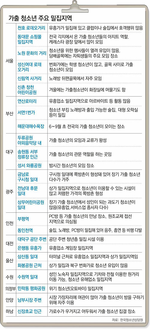가출_1~1.JPG