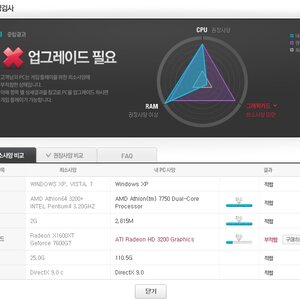 테라사양 체크하는게 트렌드 같아서 나도 해봤는데 ㅋㅋㅋㅋㅋ