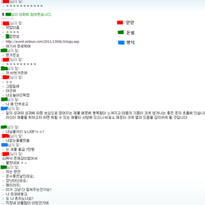 월도들의 대화2