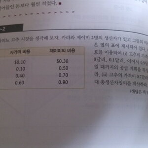 꼬츄 이거임
