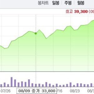 솔직히 삼국지에서 최고의대목은이거아니냐?