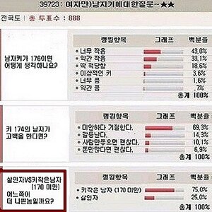 너희는 살인범보다 낫다고 생각하냐?