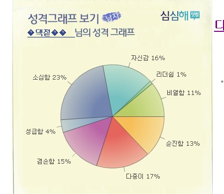 남.jpg