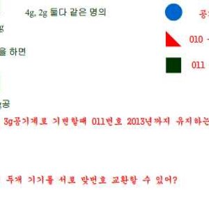형들 나 질문좀. 이것좀 봐줘.