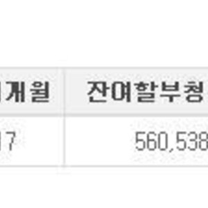 더러운데서 글보다가 눈물흘림