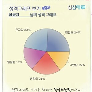 본명으로 다시한번 ㅇㅇ