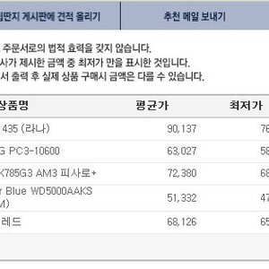 이제 램만 사면 다사는거임