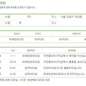 야 닥밍구 나보다 똥줄 타냐.