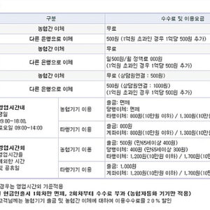 218 쳐봐라