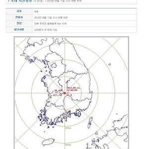 지진난걸 알고 십덕대냐