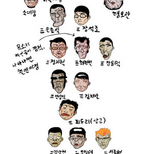 쏘스투척.
