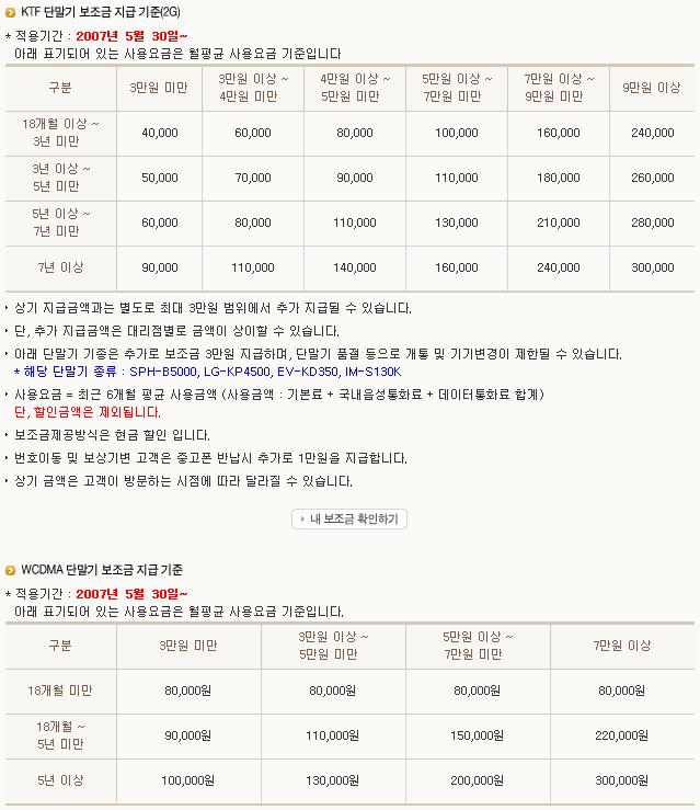 ktf보조금.JPG