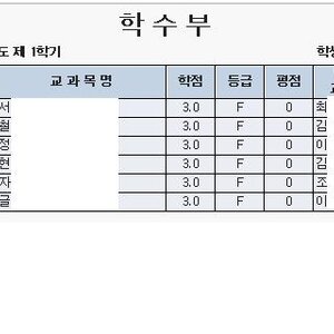 한명 누구 ㅇㅇ