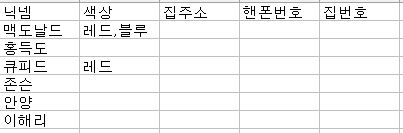 리스트.JPG