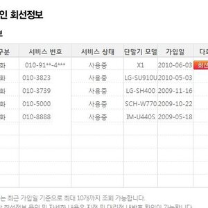 사이도 아저씨