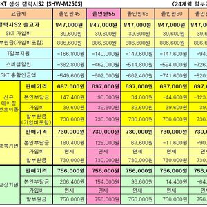 이거 믿어도 되는걸까
