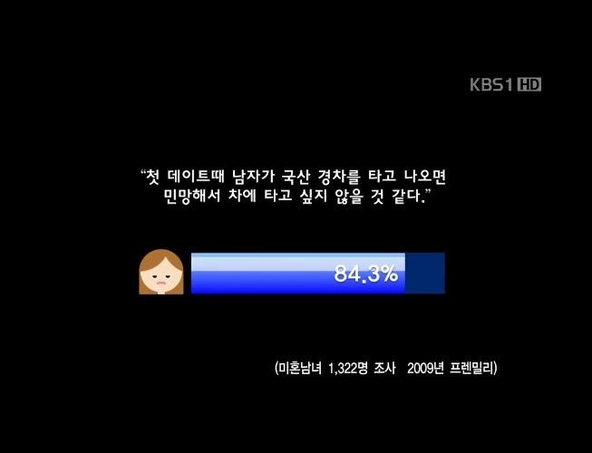 의식구조.jpg