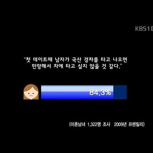 굳모닝!!!