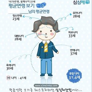 야 이건 어떻게 받아들여야되냐?