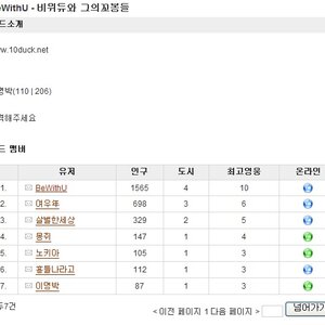칠용전설 니들 왜안하냐?