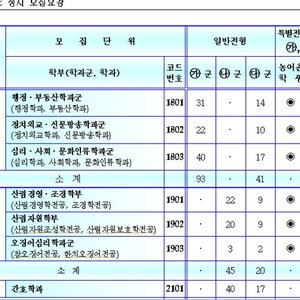 강원대학교 오징어 심리학과