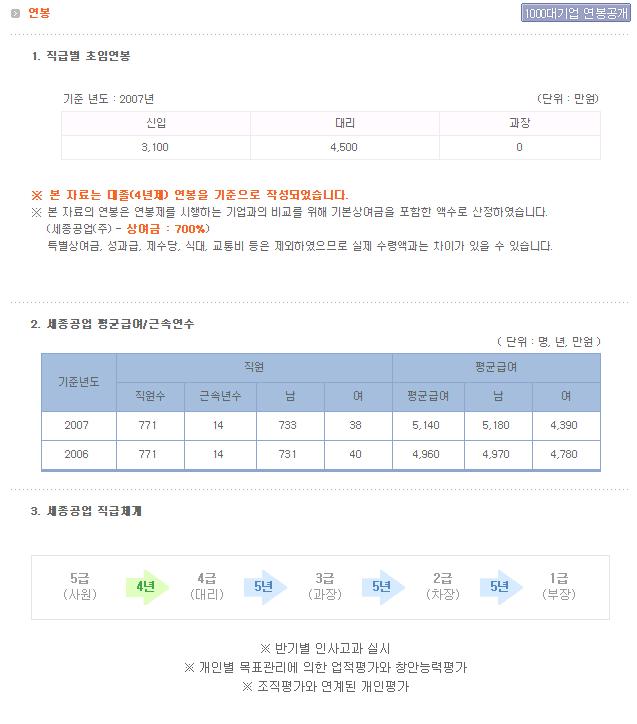 대박.JPG