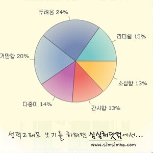 이거 뭔가 이상한데