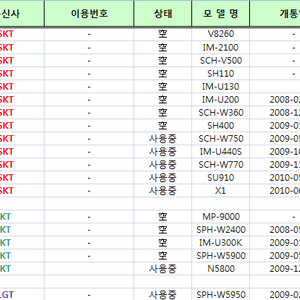 이 많은 폰들중