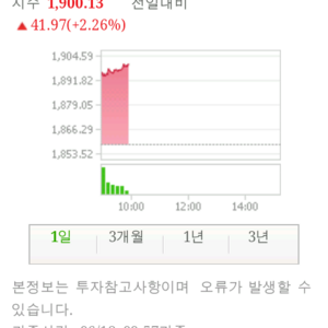 오랜만에 월욜에 웃어보네