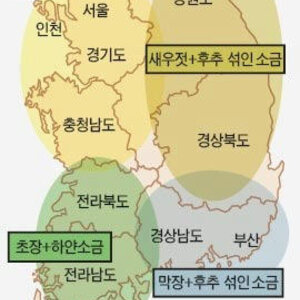 순대 _ 종결