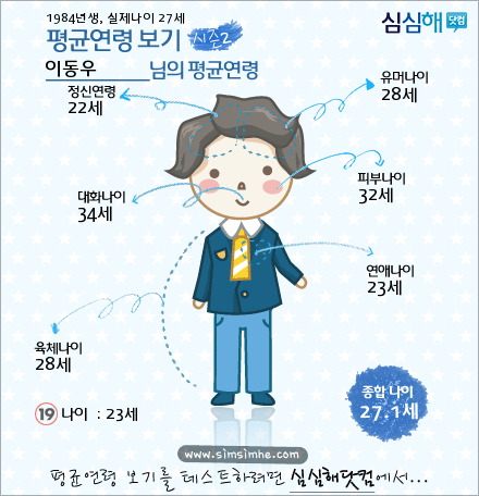 야 그래도 이정도면