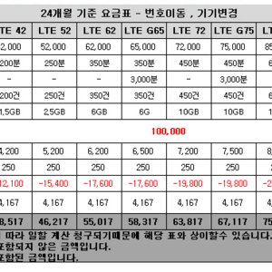 늬들아 내가 물어볼 게 있다