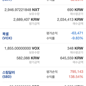 밑에 글보고 비트코인인가 해봄