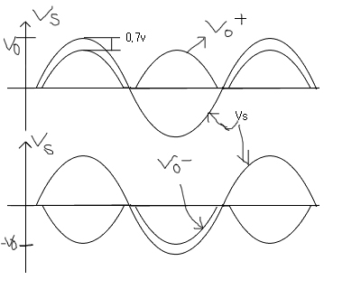 homework3.jpg
