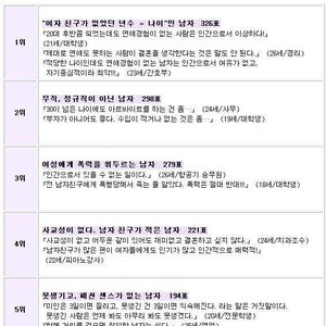 근데 궁금한거 생김