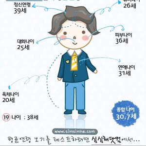 연령 이거 뭐야?