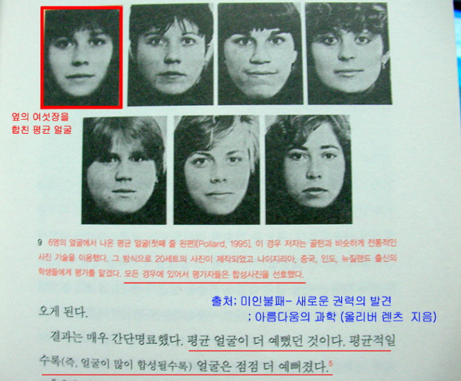 평균얼굴의진실.jpg
