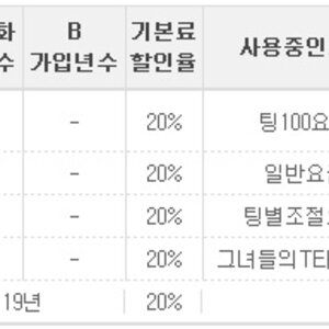 다음달이면 20년이네요..^^