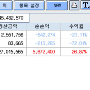 주식 이야기